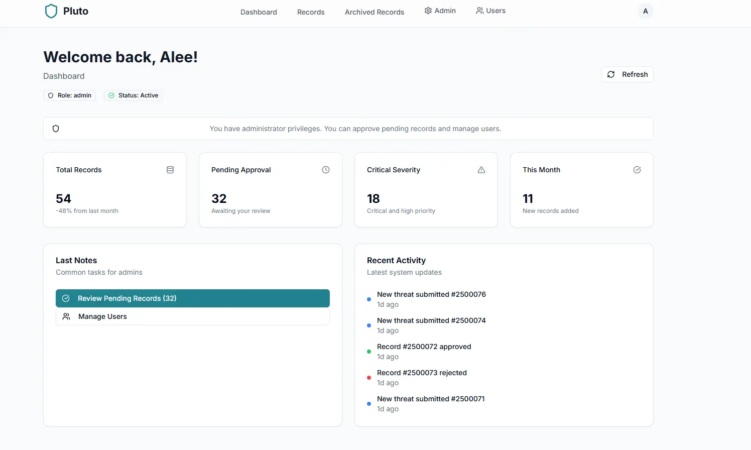 Cybersecurity threat data management software